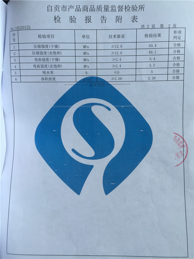 黃金砂巖檢測報(bào)告